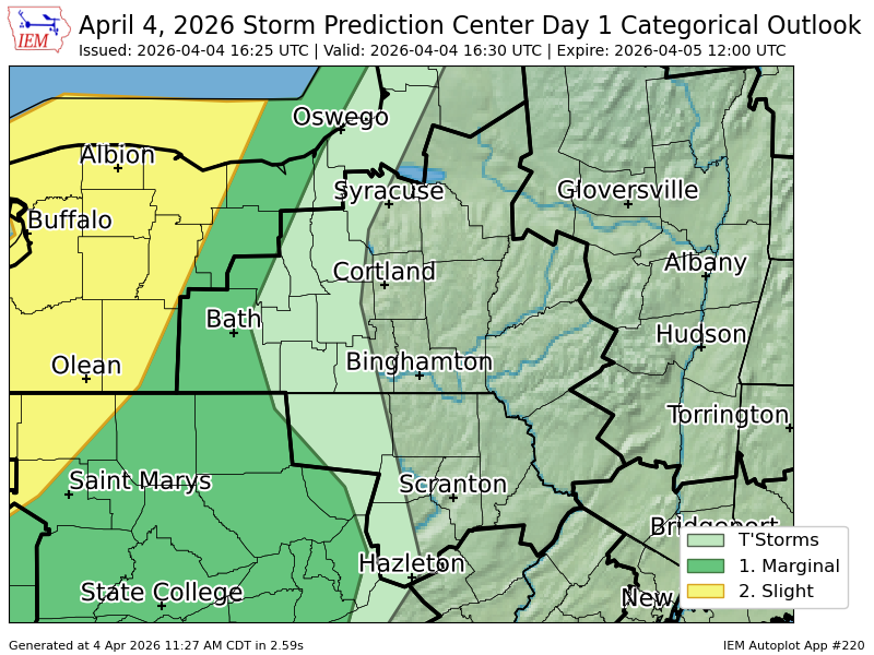 PennWeather tweet media