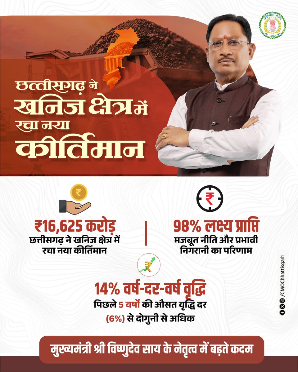 CMO Chhattisgarh tweet media