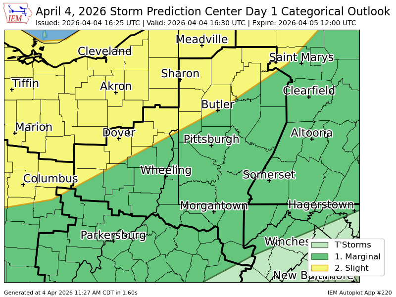 PennWeather tweet media