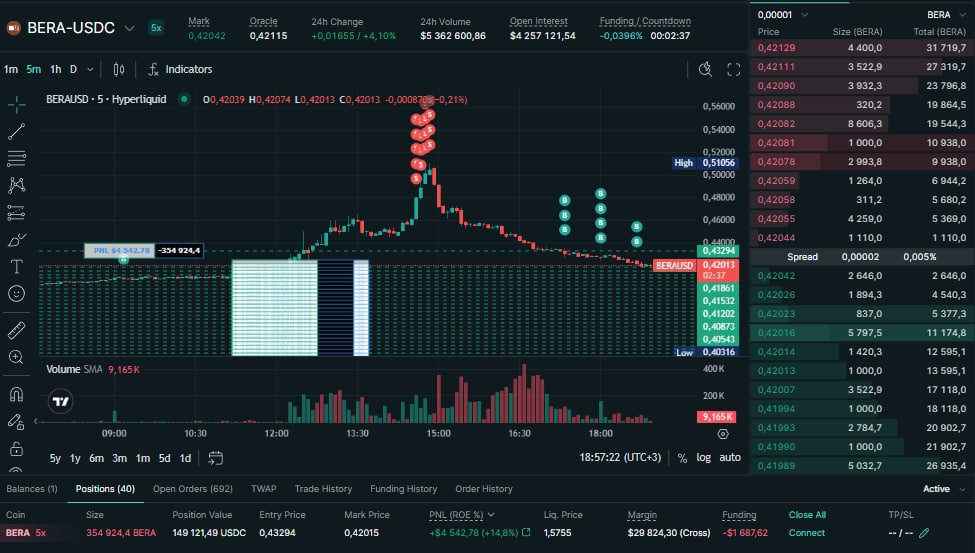 BredoStrategy tweet media