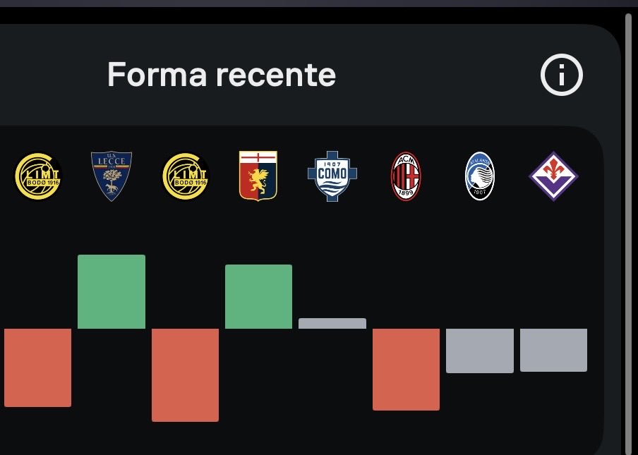 Francesco Pedroni tweet media