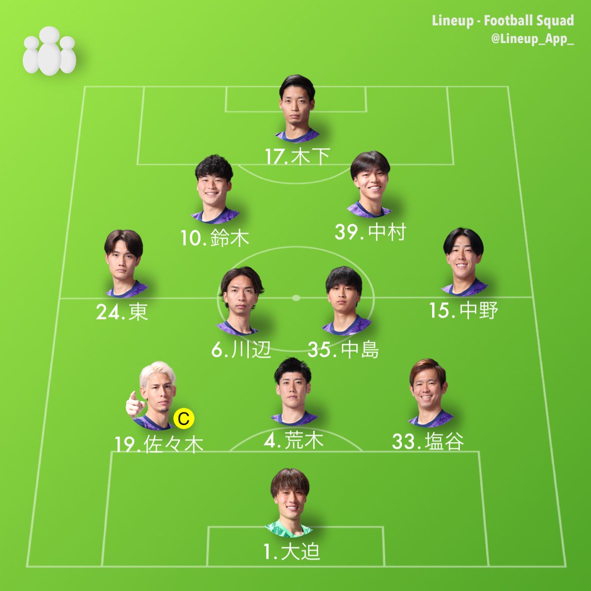 N1Uwl's tweet photo. 4連敗はありないので、福岡戦必勝です🔥
走る･繋ぐ🏃‍♂️
ぶちあつな週末が欲しい🥺 https://t.co/EhSNSlvN8I