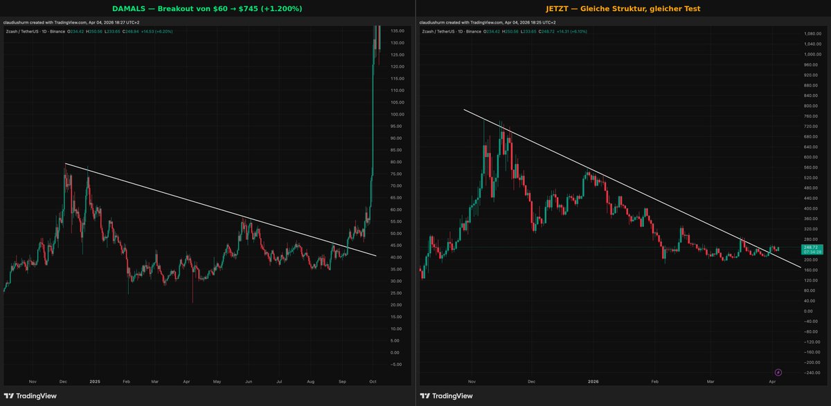JULZLeverage tweet media