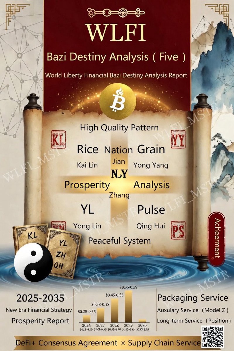 加密金爷/WLFI MSTR tweet media