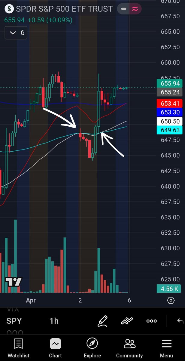 Vandy_trades tweet media