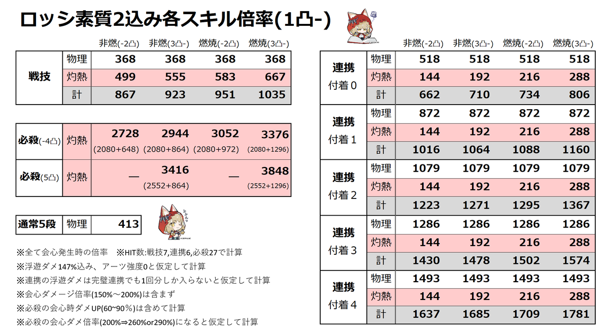 フォション tweet media
