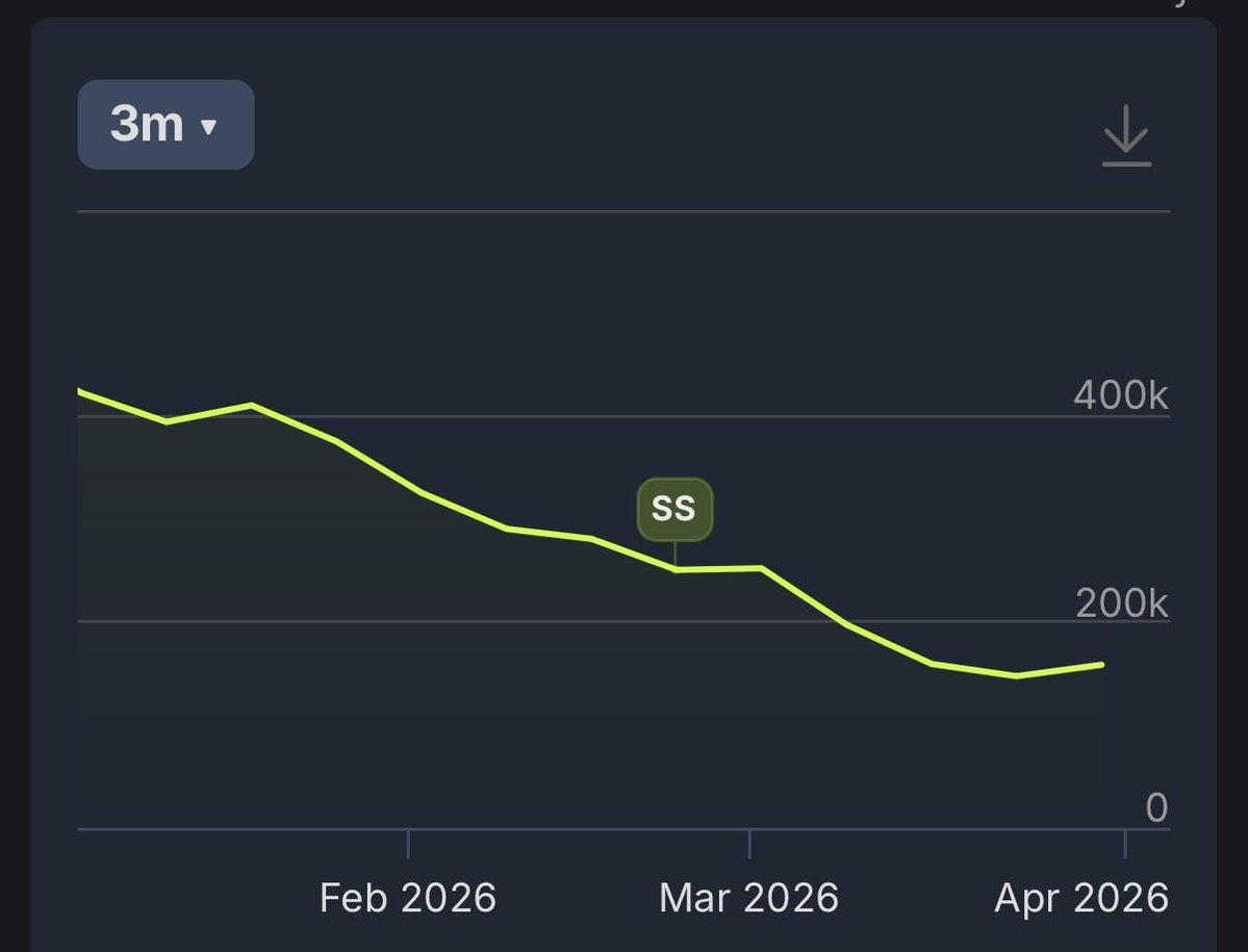 AkimboRambos tweet media