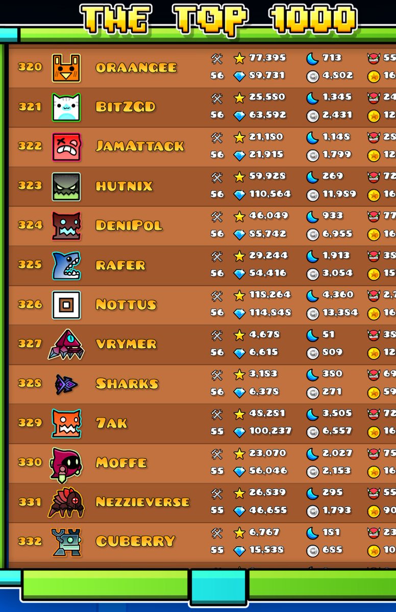 👽 CUBERRY 👽 || ✨ tweet media