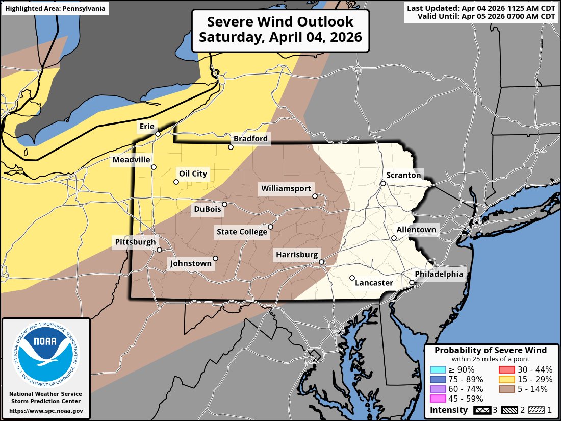 PennWeather tweet media