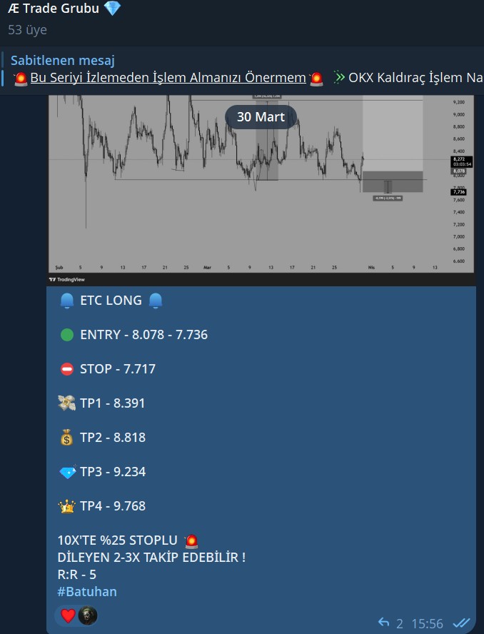 AltcoinEvreni's tweet image. #Etc Sakin Ama İstikrarlı Bir Şekilde Yola Devam Bir Kaç Gün Önce Her Yer Po3 Demiştim Günlerdi Ekmeğini Yediğimiz Tek Konsept Bu 👌🏻  

Po3 Benim Kullanım Tarzımla Eğitim Videosu da Bu Hafta Gelecek Dostlar  🤝
