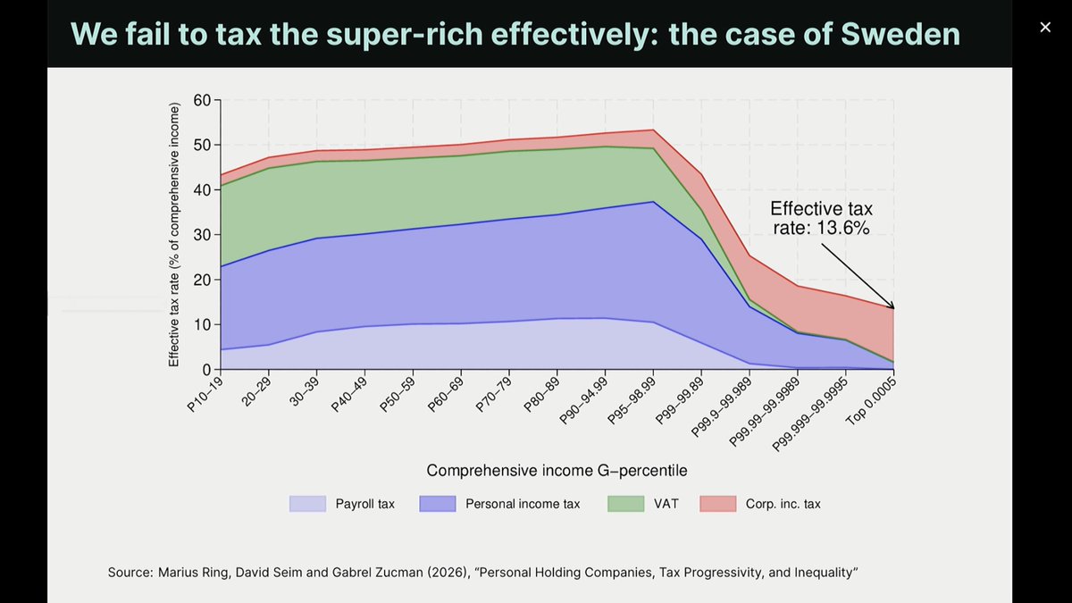 Jenny Maria Nilsson tweet media