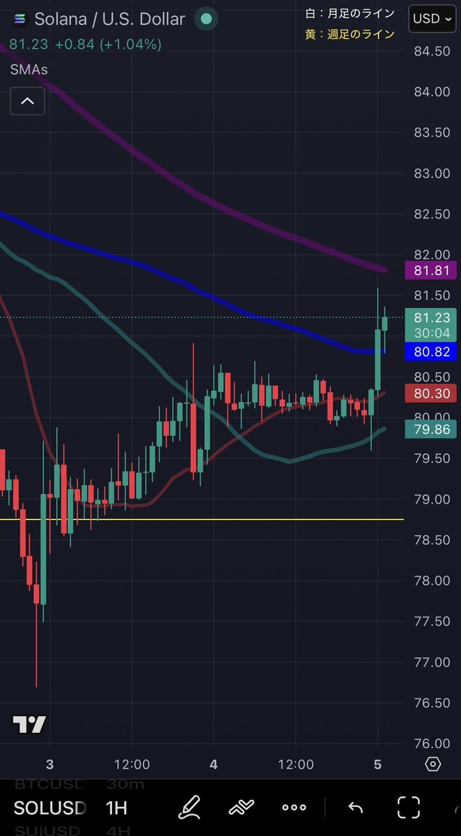 うし quarius.sui - いろいろとまったり勉強中 ZIRCON Bto3 tweet media