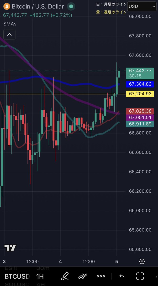 うし quarius.sui - いろいろとまったり勉強中 ZIRCON Bto3 tweet media