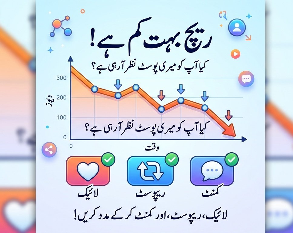 اسلام علیکم! آج کل X پر ریچ بہت کم ہو گئی ہے، اکاونٹ وارنگ پر ہے جس کی وجہ سے اہم پوسٹس آپ تک نہیں پہنچ پا رہیں۔ آپ سب سے گزارش ہے کہ اس پوسٹ کو لائیک کریں اور کمنٹ میں اپنی رائے دیں تاکہ ہمارا رابطہ برقرار رہے۔ 
شکریہ