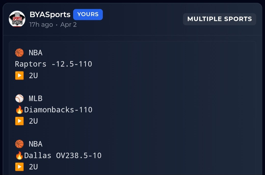 BYAsportsPRO's tweet photo. 10U ✅ in Asian baseball, 10U ✅ in MLB, plus a couple of 2U picks in other sports—we keep racking up the wins!

✅10U Wei chuan Dragons -150
✅10U Tigers -155
✅2U Raptors -12.5-110
✅2U Dallas OV238.5-10

❌2U Diamonbacks-110
❌5U Jays -0.5-132 F5

+17.2U 

@PicksCity https://t.co/vqXN4LRoLW