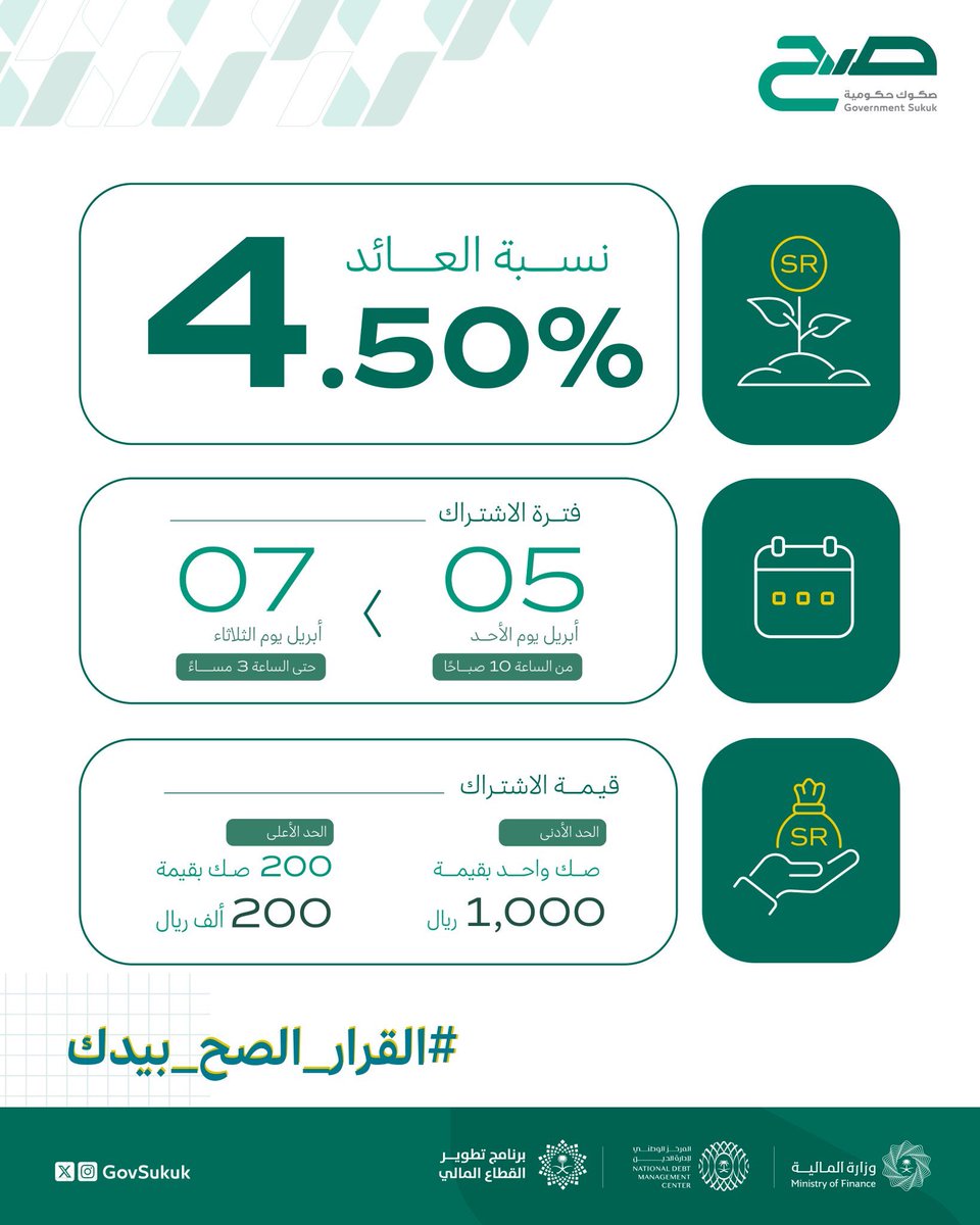 جـواد💰💵👨‍💻 tweet media