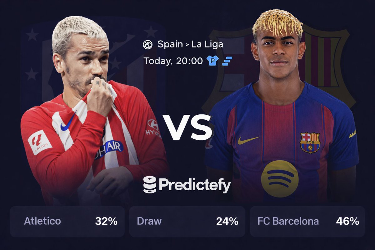 Predictefy tweet media