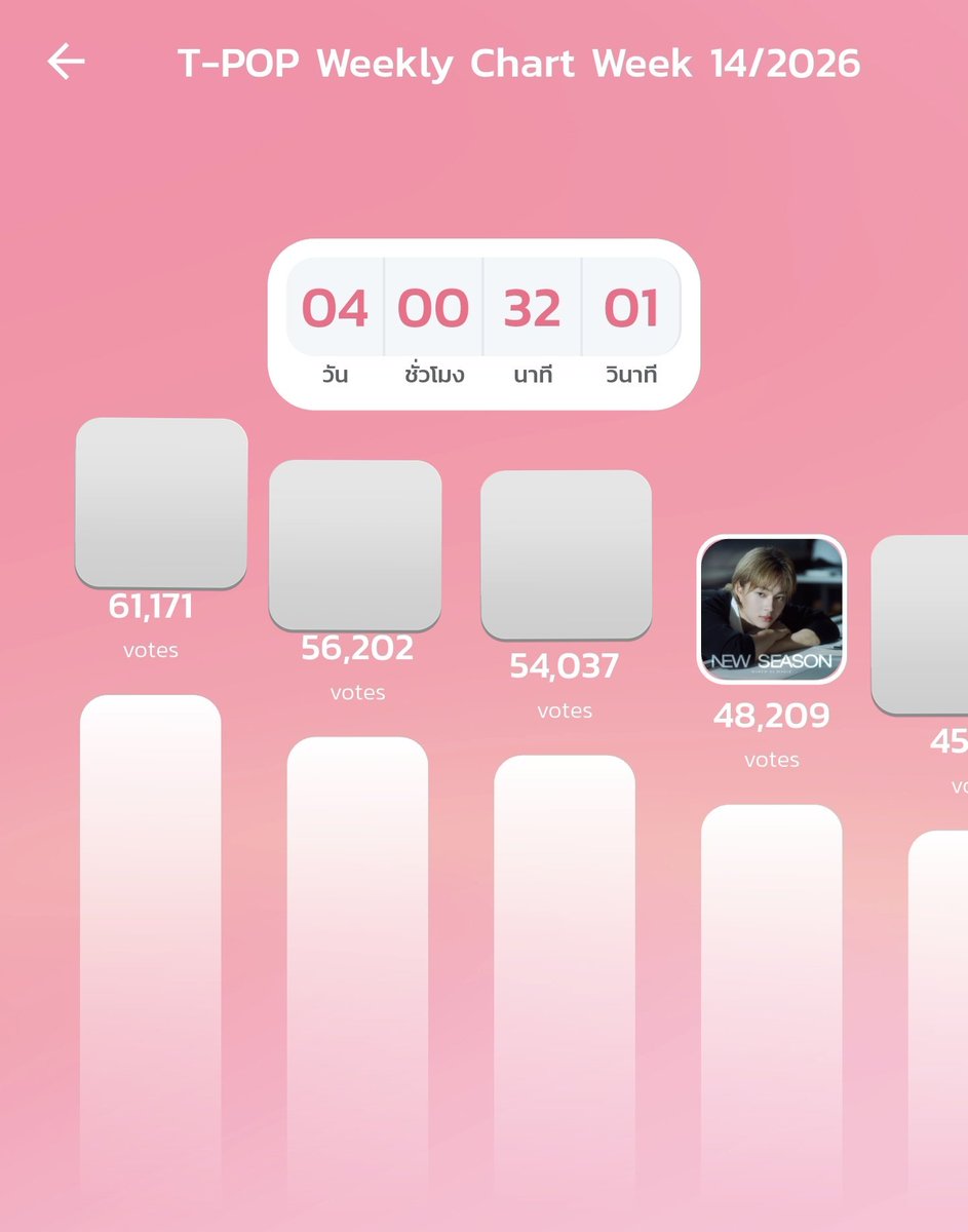 G.Gift.ZNN💙🧡 tweet media