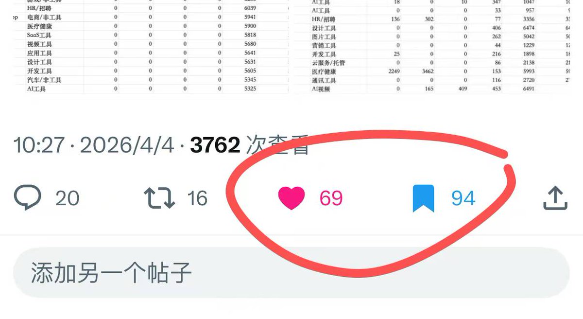 写增长的子木 tweet media