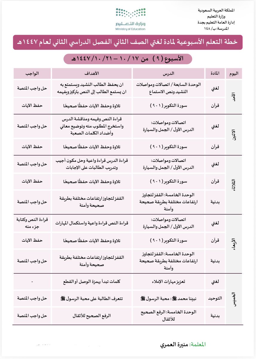 فصل التميز tweet media