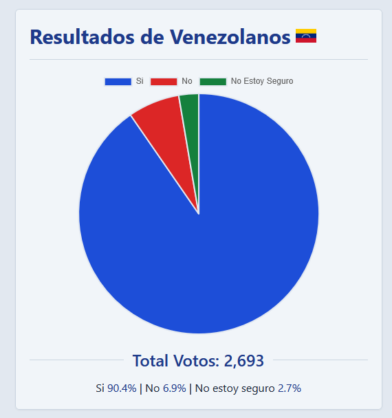 Alberto Alexander tweet media