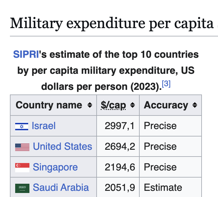 Zachary Foster tweet media
