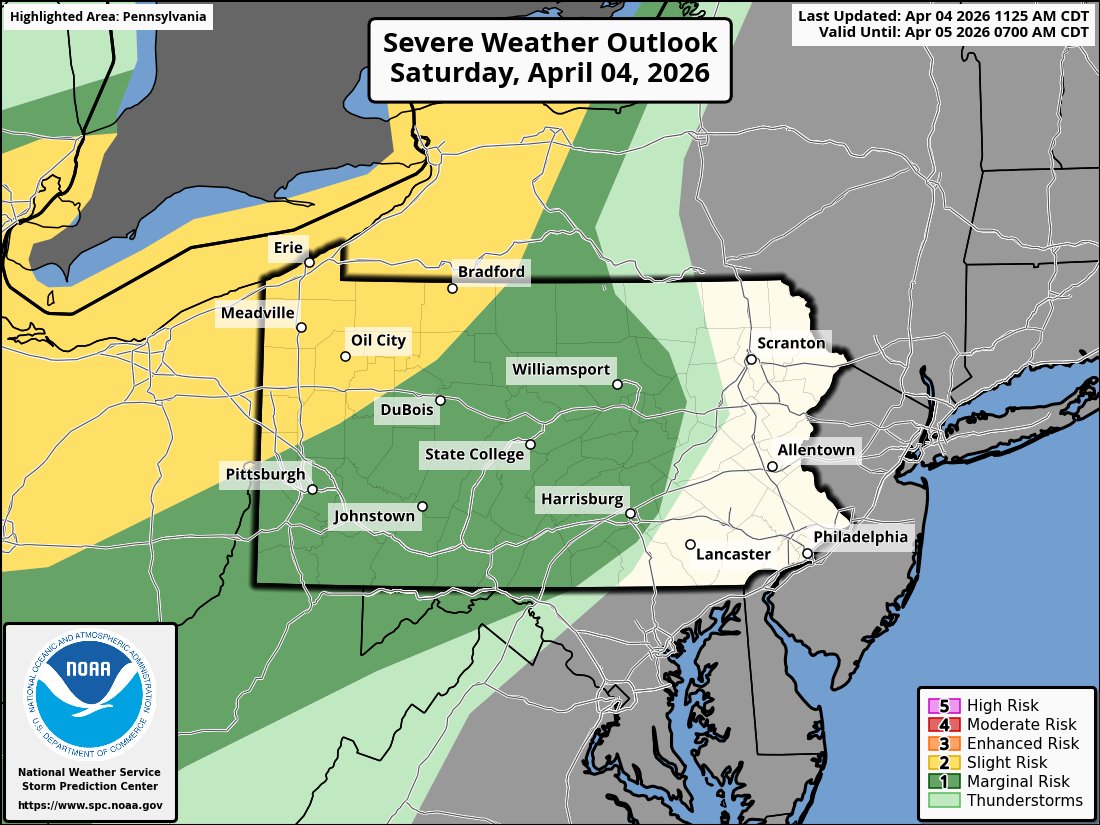 PennWeather tweet media