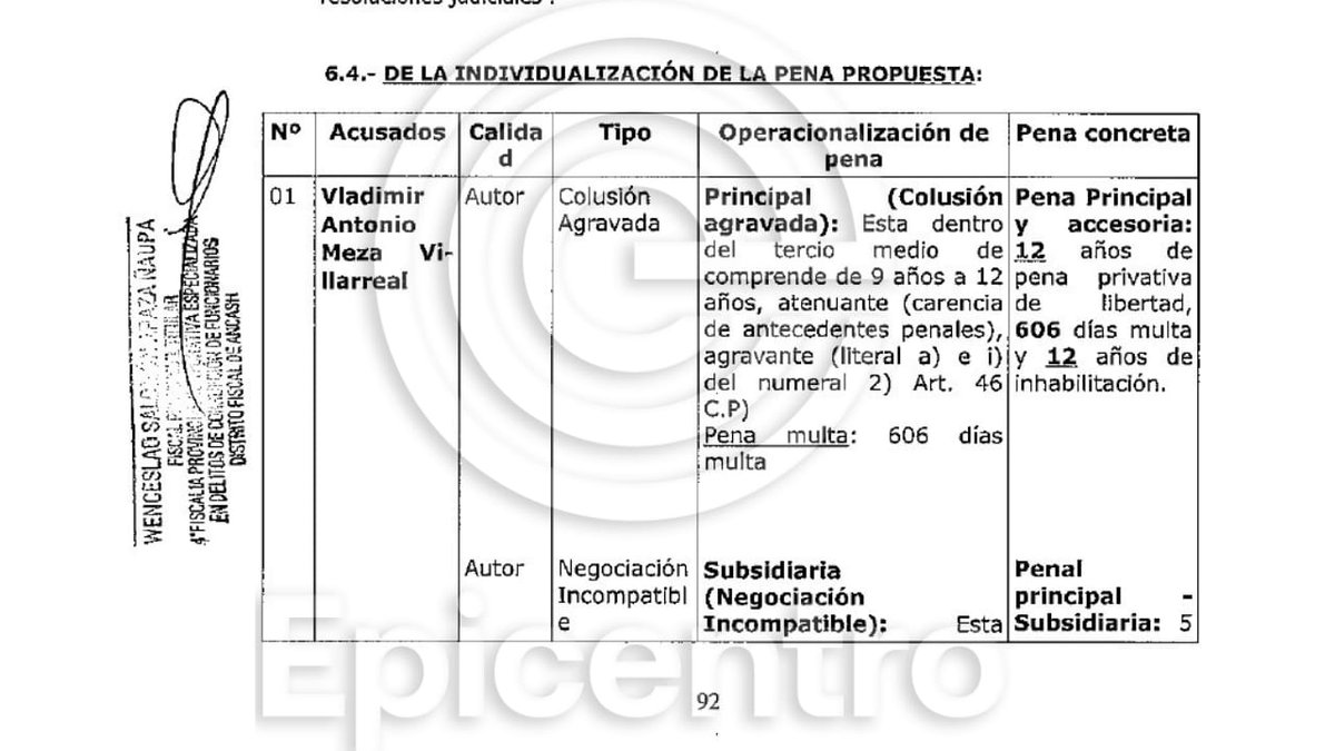 Epicentro.TV tweet media