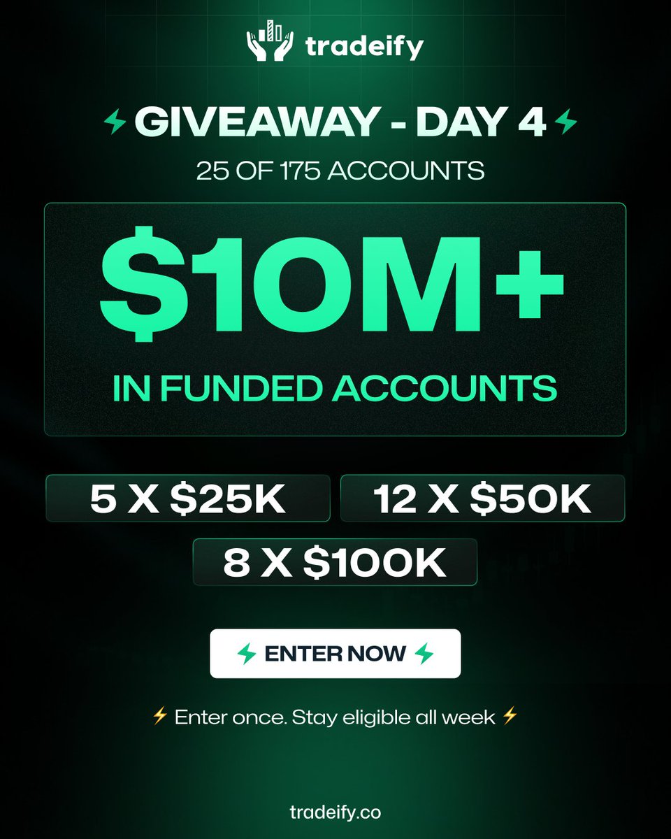 Tradeify tweet media