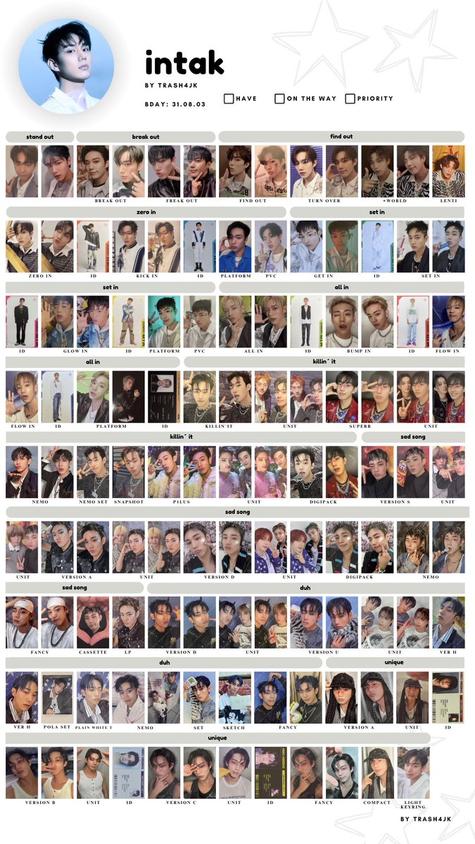 trash4jk's tweet photo. 🐰P1HARMONY PC PHOTOCARD WISHLIST TEMPLATE 🐰

! by member + photocard all album inclusions 

[updated April 5th 2026]

members - keeho, theo, jiung &amp; intak

#p1htemplate #p1hwishlist #P1Harmonytemplate #P1Harmonywishlist #p1hphotocards #P1Harmonyphotocard https://t.co/UY2hGGOdLv