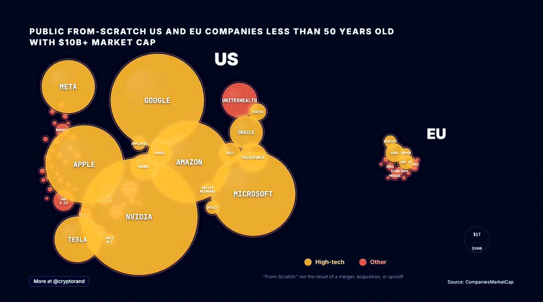 Michael A. Arouet tweet media