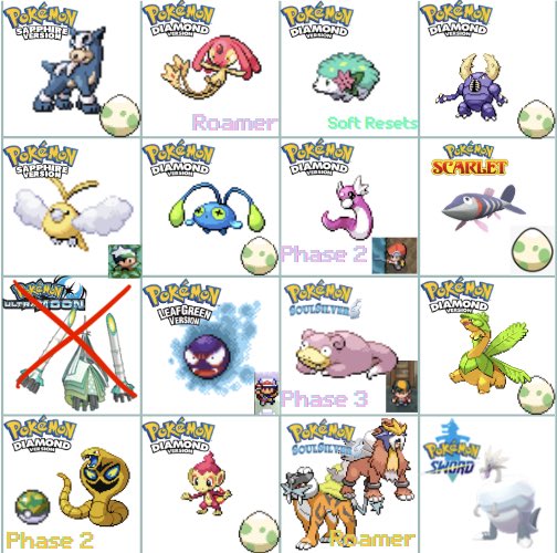 Red Sinnoh tweet media