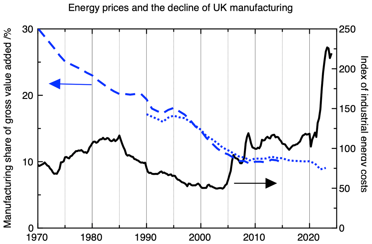Richard Jones tweet media