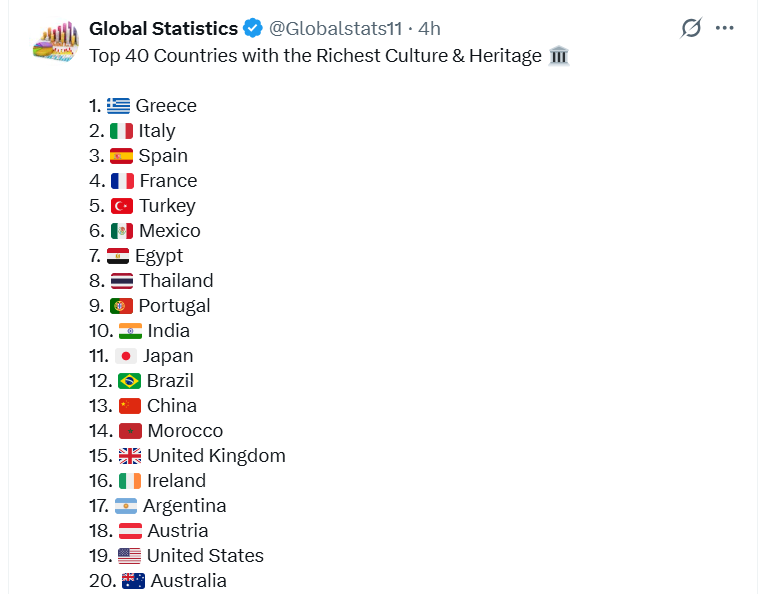 Harry Istepanian tweet media