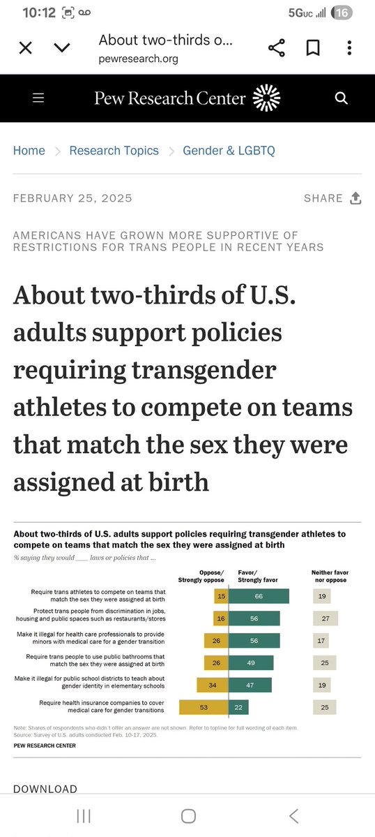 Nina 🇮🇱 🇺🇸 tweet media