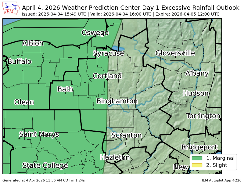 PennWeather tweet media