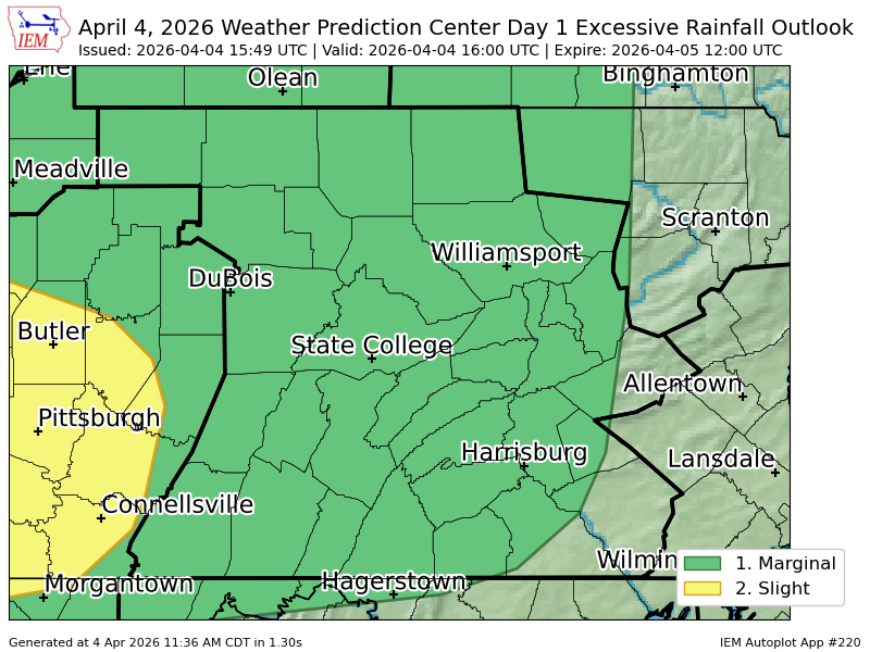 PennWeather tweet media