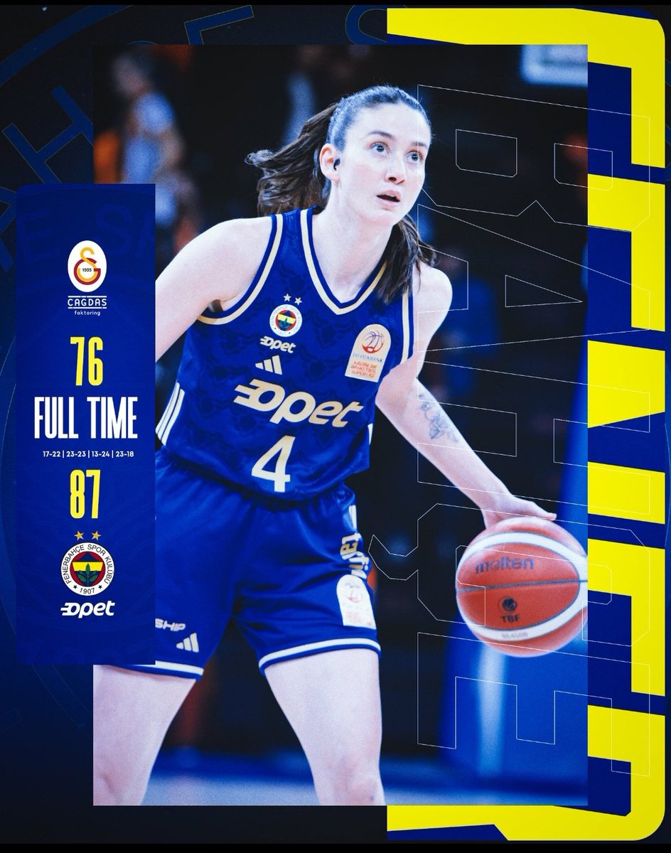 Tebrikler 🏀⛹️‍♂️ 
Şampiyonluk Sans Çok Yakışıyor

Şampiyon Fenerbahçe Opet💛💙
Cincona koymanın branşı olmaz
<a href="/fbkadinbasket/">Fenerbahçe Opet</a>