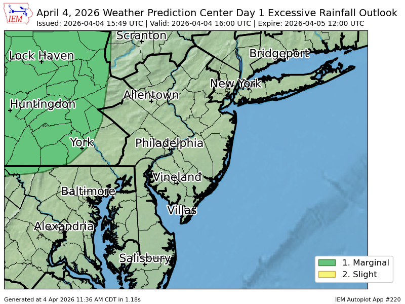 PennWeather tweet media