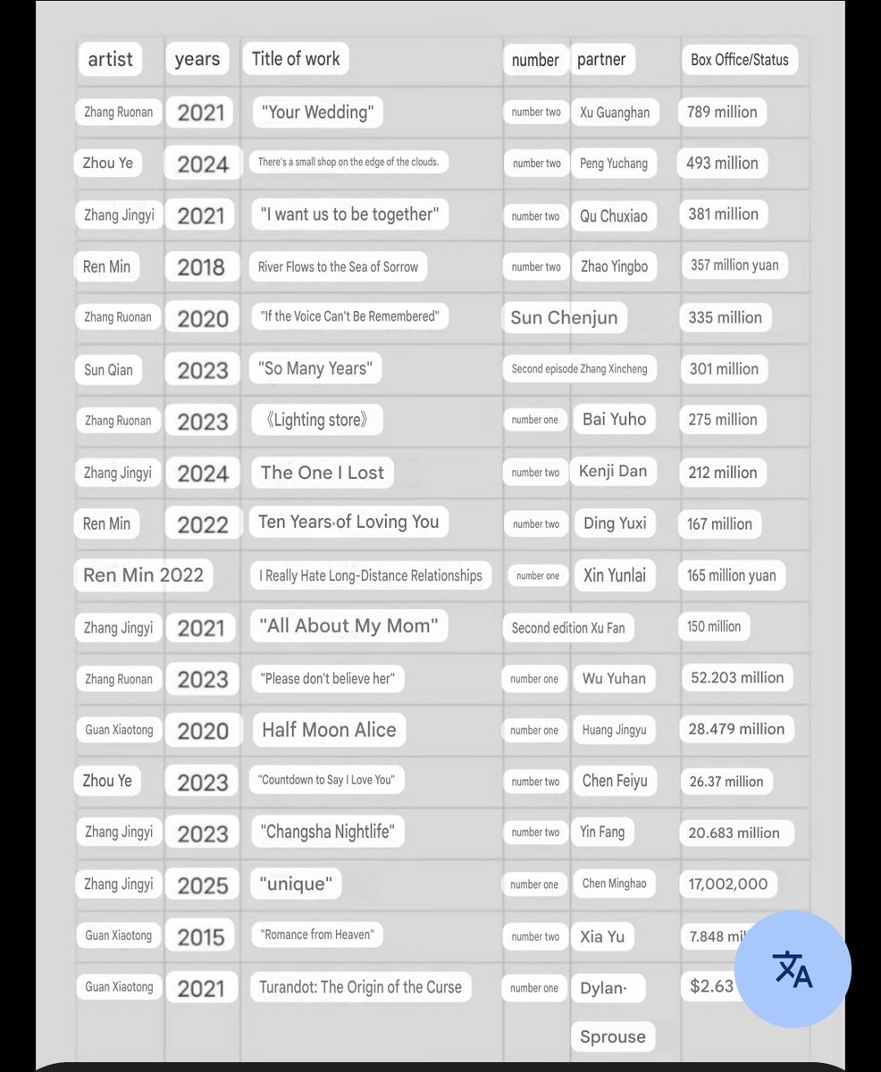 Grace❄️❄️❄️ tweet media