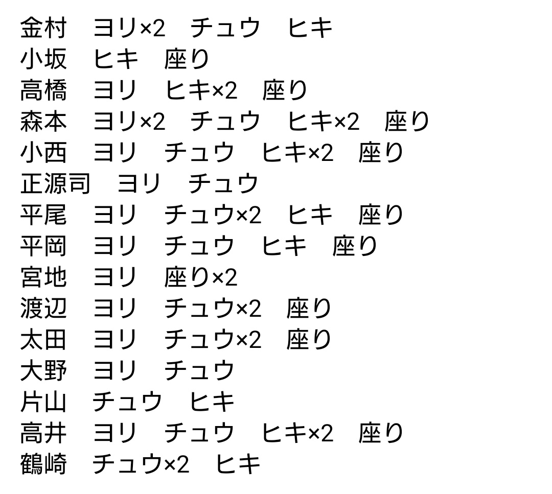 あっくん tweet media