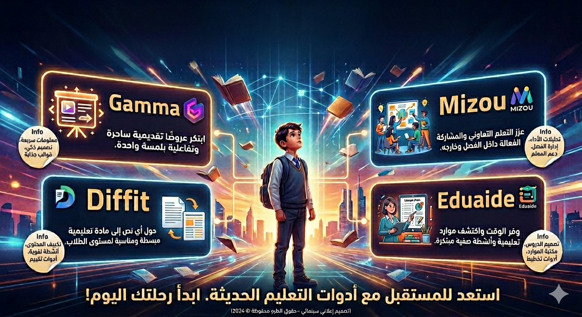 #فائده|

أربع مواقع ومنصات تصميم محتوى تعليمي بصري 
بالـ #الذكاء_الاصطناعي
مجانية محدودة

بالصورة المرفقة موضح كل منصة وميزاتها:

📍gamma.app/ar

📍web.diffit.me

📍mizou.com

eduaide.ai 📍

#التعليم
#التحول_الرقمي