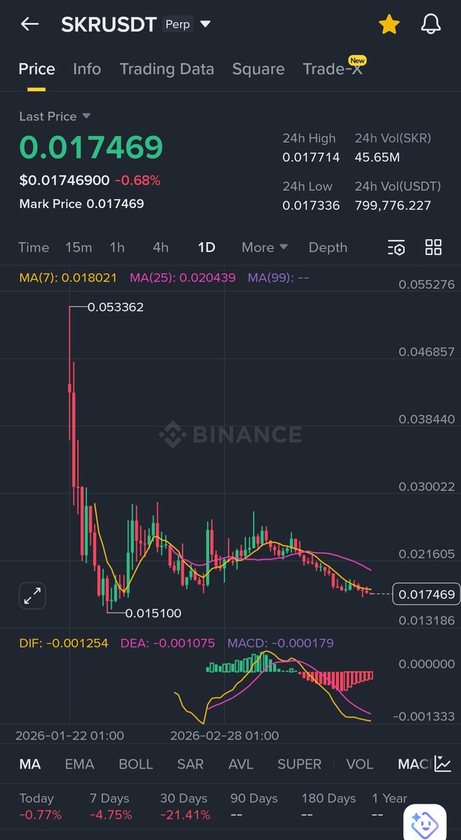 Julius Elum tweet media