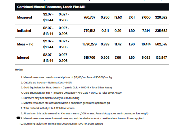 @allincapital tweet media