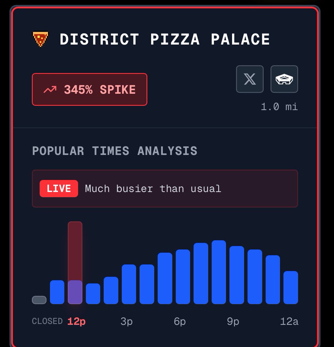Trading With Logic tweet media