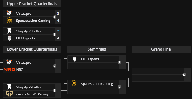 Spacestation Gaming tweet media