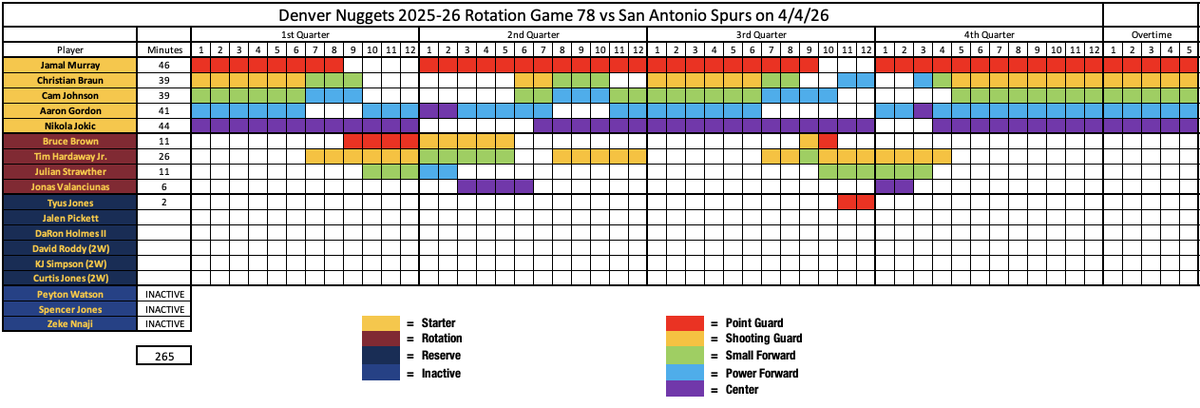 Ryan Blackburn tweet media