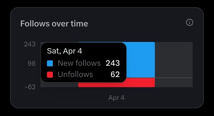 ola.....nation tweet media