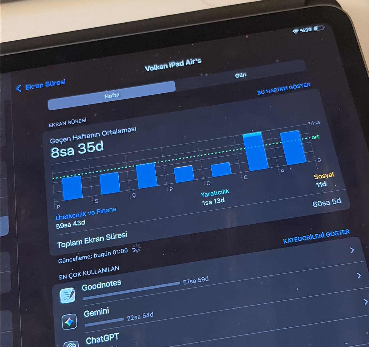 voLkan🇳🇬 tweet media