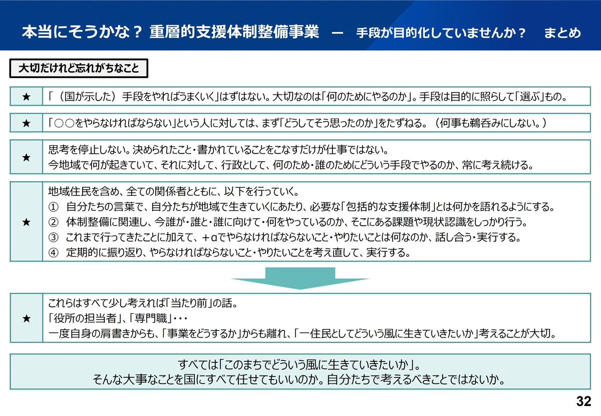 🟧西山裕之🟧障がい福祉サービスをメッチャ知っている社会保険労務士 tweet media